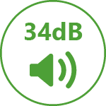 SNR (Single Number Rating)  Protecção auditiva em dB